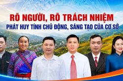 R&otilde; người, r&otilde; tr&aacute;ch nhiệm ph&aacute;t huy t&iacute;nh chủ động, s&aacute;ng tạo của cơ sở