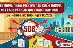 Nhìn từ yêu cầu xử lý 508 văn bản
