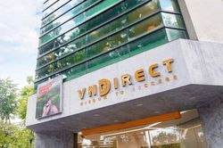 VNDirect dự kiến vay 10.000 tỷ đồng tại VietinBank