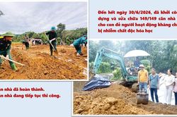 Lào Cai: Khởi công xây dựng và sửa chữa 149 căn nhà cho con của người hoạt động kháng chiến bị nhiễm chất độc hóa học