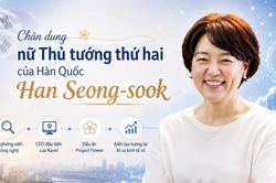 Chân dung nữ Thủ tướng thứ hai của Hàn Quốc Han Seong-sook