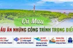 CÀ MAU - DẤU ẤN NHỮNG CÔNG TRÌNH TRỌNG ĐIỂM