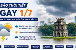 Thời tiết ngày 1/7: Hà Nội mưa dông, Bắc bộ đề phòng mưa lớn cục bộ