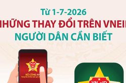 Từ 1-7-2026: Những thay đổi trên VNeID người dân cần biết