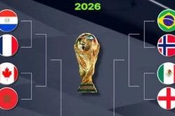 Lịch thi đấu vòng 1/8 World Cup 2026
