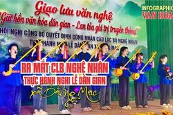 (Infographic) Ra mắt CLB Nghệ nhân thực hành nghi lễ dân gian xã Bằng Mạc