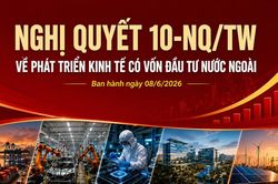 [Interactive] Nghị quyết số 10-NQ/TW của Bộ Chính trị về phát triển kinh tế có vốn đầu tư nước ngoài