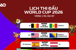 Lịch thi đấu World Cup 2026 hôm nay (2-7)