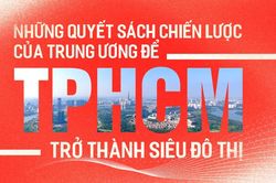 Những quyết sách chiến lược của Trung ương để TPHCM trở thành siêu đô thị