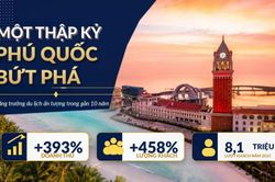 Một thập kỷ Phú Quốc bứt phá