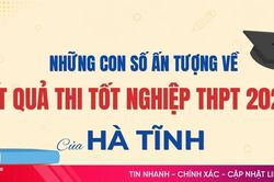 [Infographic] Những con số ấn tượng về kết quả thi tốt nghiệp THPT 2026 của Hà Tĩnh