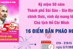 Thành phố Hồ Chí Minh bắn pháo hoa tại 16 điểm dịp kỷ niệm 50 năm mang tên Bác