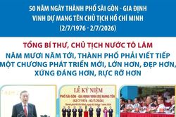 50 năm Ngày thành phố Sài Gòn-Gia Định vinh dự mang tên Chủ tịch Hồ Chí Minh