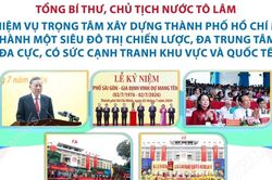 Tổng B&iacute; thư, Chủ tịch nước T&ocirc; L&acirc;m: 6 nhiệm vụ trọng t&acirc;m x&acirc;y dựng Th&agrave;nh phố Hồ Ch&iacute; Minh