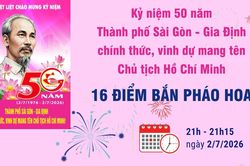 Thành phố Hồ Chí Minh bắn pháo hoa tại 16 điểm dịp kỷ niệm 50 năm mang tên Bác