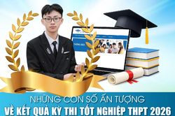 Những con số ấn tượng về kết quả thi tốt nghiệp THPT 2026 của Thanh H&oacute;a