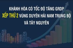 [Infographic] Kh&aacute;nh H&ograve;a c&oacute; tốc độ tăng GRDP xếp thứ 2 v&ugrave;ng Duy&ecirc;n hải Nam Trung Bộ v&agrave; T&acirc;y Nguy&ecirc;n