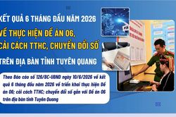 Kết quả 6 tháng đầu năm 2026 về thực hiện Đề án 06, cải cách TTHC, CĐS trên địa bàn tỉnh Tuyên Quang