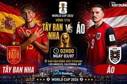 Nhận định, dự đo&aacute;n tỷ số T&acirc;y Ban Nha vs &Aacute;o (2h ng&agrave;y 3/7), v&ograve;ng 1/16 World Cup 2026
