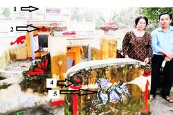 Đà Nẵng: 12 căn cứ mới, phản ánh dấu tích liên kết ba ngôi mộ cổ ở Tam Kỳ có quan hệ mộ vợ chồng