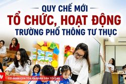 Trường tư thục: R&otilde; quyền, tăng tự chủ