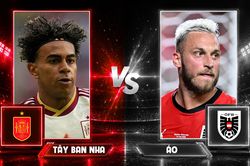 Nhận định, dự đoán tỷ số Tây Ban Nha vs Áo: Yamal theo chân Messi