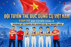 Thể dục dụng cụ Việt Nam tập huấn tại Trung Quốc, hướng tới mục ti&ecirc;u gi&agrave;nh huy chương ASIAD 20