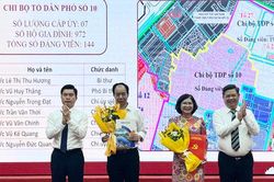 Phường Ô Chợ Dừa công bố các quyết định sắp xếp tổ dân phố, Chi bộ tổ dân phố