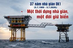 Một thời dựng nhà giàn, một đời giữ biển