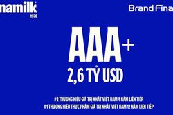 Vinamilk giữ vững Top 2 thương hiệu giá trị nhất Việt Nam 4 năm liên tiếp