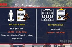[Video] Đề xuất n&acirc;ng mức phạt vi phạm h&agrave;nh ch&iacute;nh đối với tổ chức l&ecirc;n 3 tỷ đồng