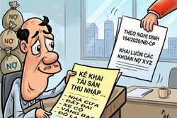 Kê khai tài sản, thu nhập bao gồm cả khoản nợ: Bước hoàn thiện trong công tác phòng ngừa tham nhũng