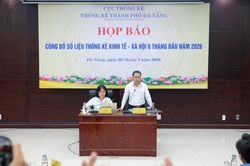 GRDP Đà Nẵng 6 tháng đầu năm 2026 tăng 9,52%, đứng đầu Nam Trung Bộ