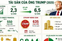 Tiền số và bài toán xung đột lợi ích