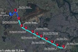 THACO cùng nhà thầu Trung Quốc bắt đầu thi công tuyến metro hơn 55.000 tỷ đồng ở TP.HCM