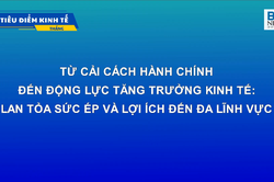 TỪ CẢI C&Aacute;CH H&Agrave;NH CH&Iacute;NH ĐẾN ĐỘNG LỰC TĂNG TRƯỞNG KINH TẾ: LAN TỎA SỨC &Eacute;P V&Agrave; LỢI &Iacute;CH ĐẾN ĐA LĨNH VỰC