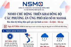 NSMO chủ động c&aacute;c phương &aacute;n vận h&agrave;nh hệ thống điện ứng ph&oacute; b&atilde;o số 1