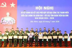 Phát huy vai trò xung kích của tuổi trẻ trong xây dựng, bảo vệ Tổ quốc