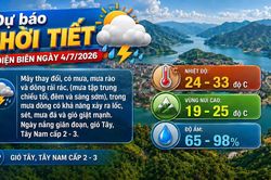 Bản tin Dự báo thời tiết ngày 4/7/2026