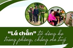 'L&aacute; chắn' từ d&ograve;ng họ trong ph&ograve;ng, chống ma t&uacute;y