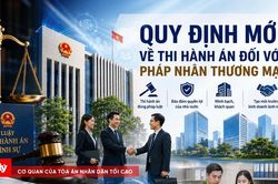 Ban hành quy định mới về thi hành án đối với pháp nhân thương mại