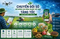 N&ocirc;ng nghiệp Việt Nam tăng tốc chuyển đổi số giữa biến động to&agrave;n cầu