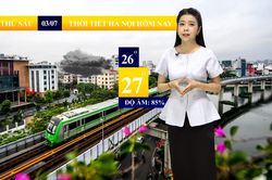 Dự báo thời tiết sáng | 03/07/2026