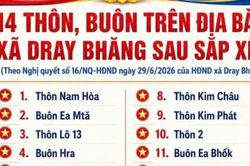 Xã Dray Bhăng hoàn thành sắp xếp, kiện toàn 14 thôn, buôn theo hướng tinh gọn, hiệu quả