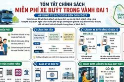 Những điều cầu lưu ý để được miễn phí vé xe buýt trong Vành đai 1