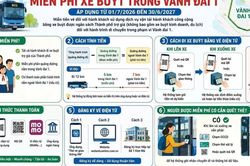 Người dân cần lưu ý điều này để được miễn phí vé xe buýt trong Vành đai 1