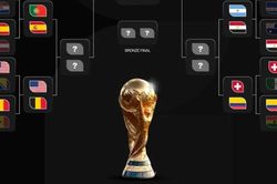 Xác định toàn bộ các cặp đấu vòng 1/8 World Cup 2026