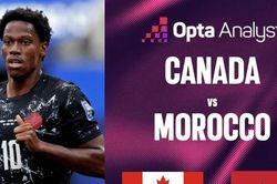 Si&ecirc;u m&aacute;y t&iacute;nh dự đo&aacute;n trận Canada vs Morocco: Chủ nh&agrave; đủ tr&igrave;nh v&agrave;o tứ kết?