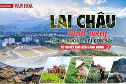 (Emagazine) Lai Châu khát vọng tăng trưởng hai con số: Từ quyết tâm đến hành động