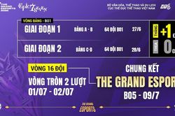 VENC 2026 x&aacute;c định những gương mặt xuất sắc v&agrave;o V&ograve;ng chung kết